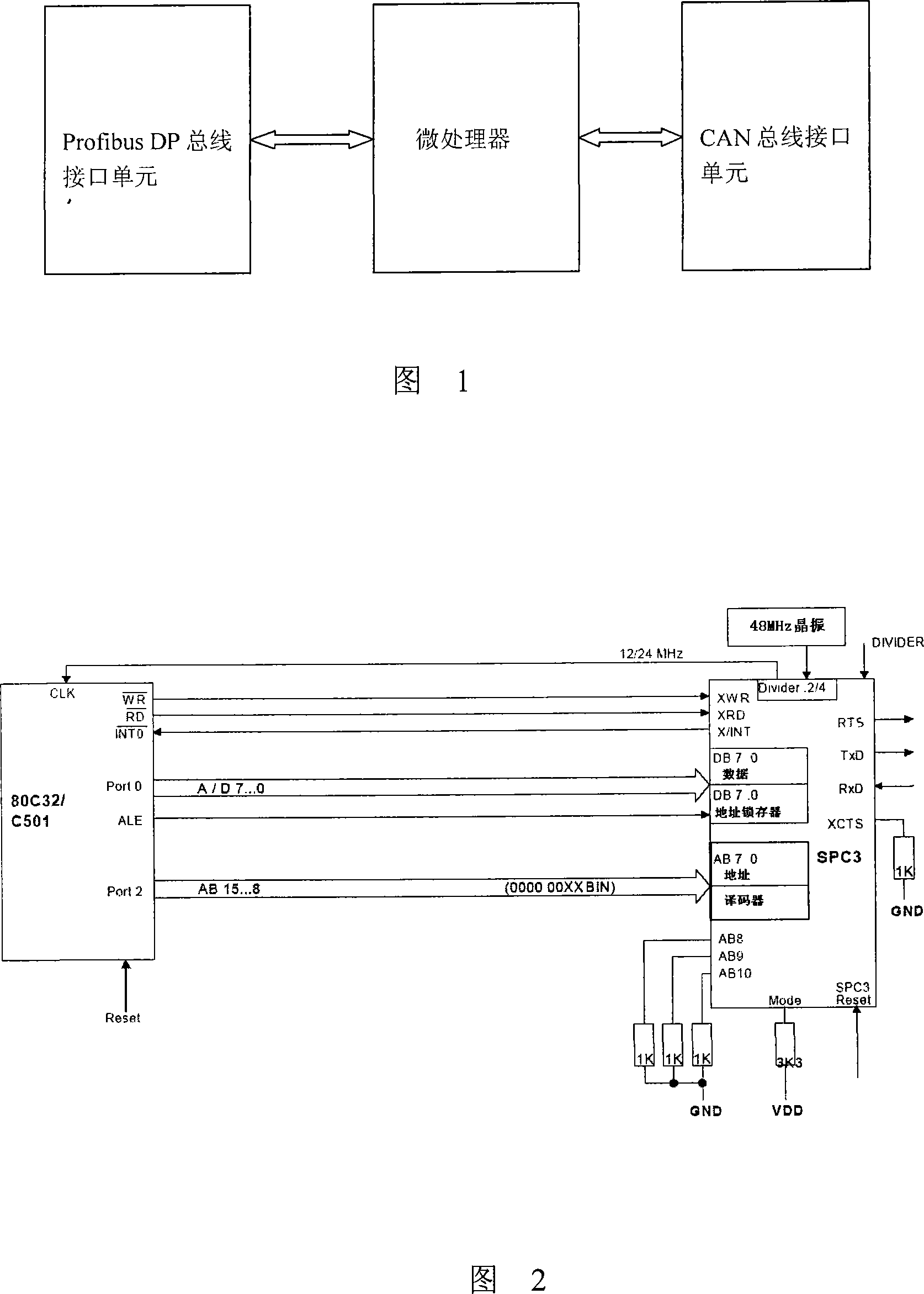 Profibus DP and CAN bus combination communication method applied in cigarette machine