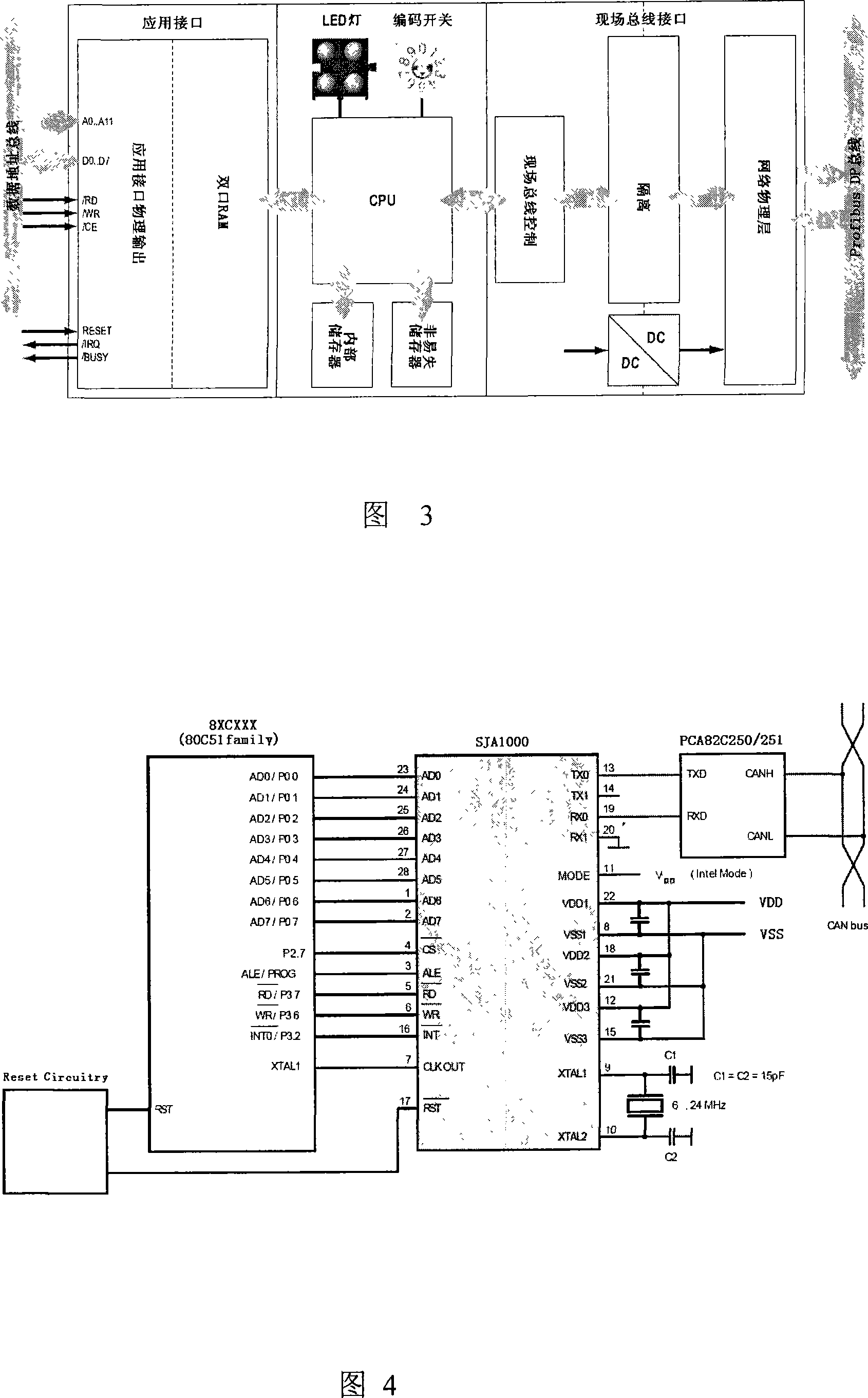 Profibus DP and CAN bus combination communication method applied in cigarette machine