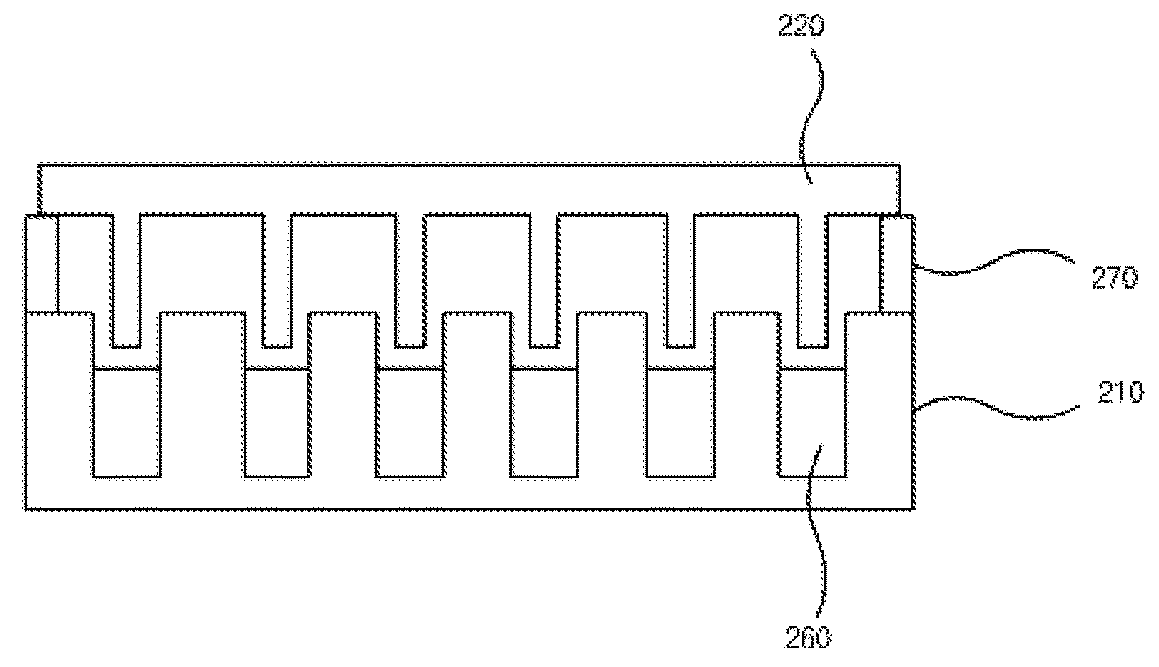 Energy conversion device using liquid