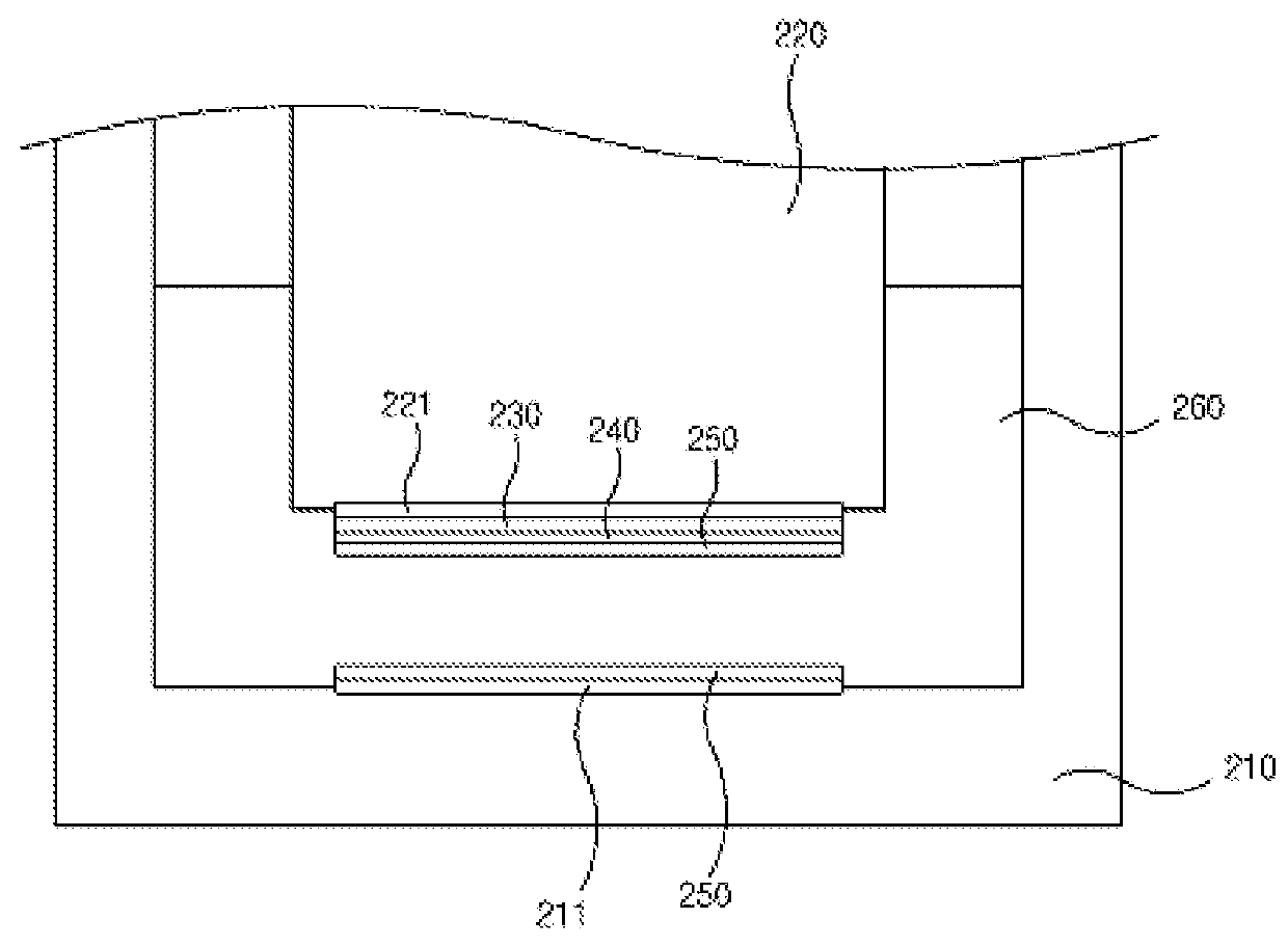 Energy conversion device using liquid