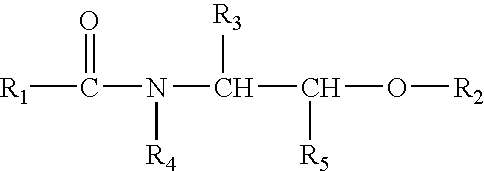 Composition containing at least one hydroxy acid, at least one mono- or disaccharide and at least one ceramide, and methods