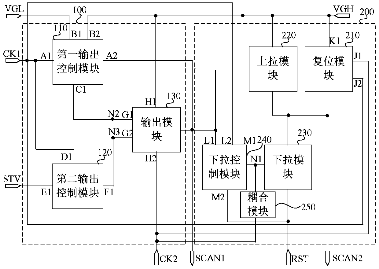 Shift register and display panel