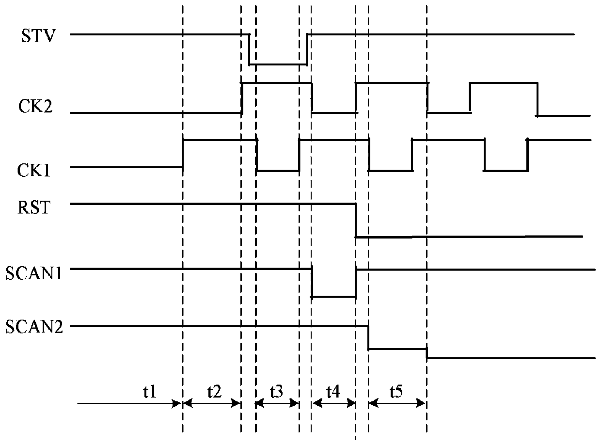 Shift register and display panel