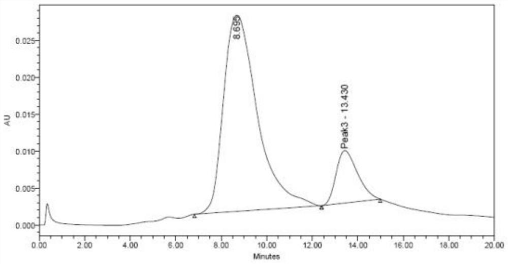 Polymer microneedle for treating acute attack of gout and preparation method of polymer microneedle