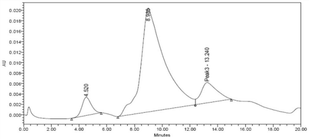 Polymer microneedle for treating acute attack of gout and preparation method of polymer microneedle