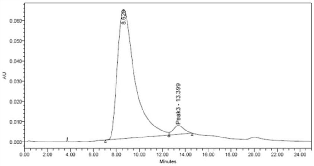 Polymer microneedle for treating acute attack of gout and preparation method of polymer microneedle