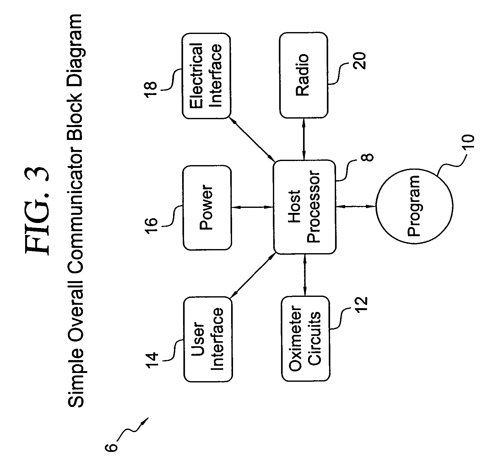 Method for establishing a telecommunications network for patient monitoring