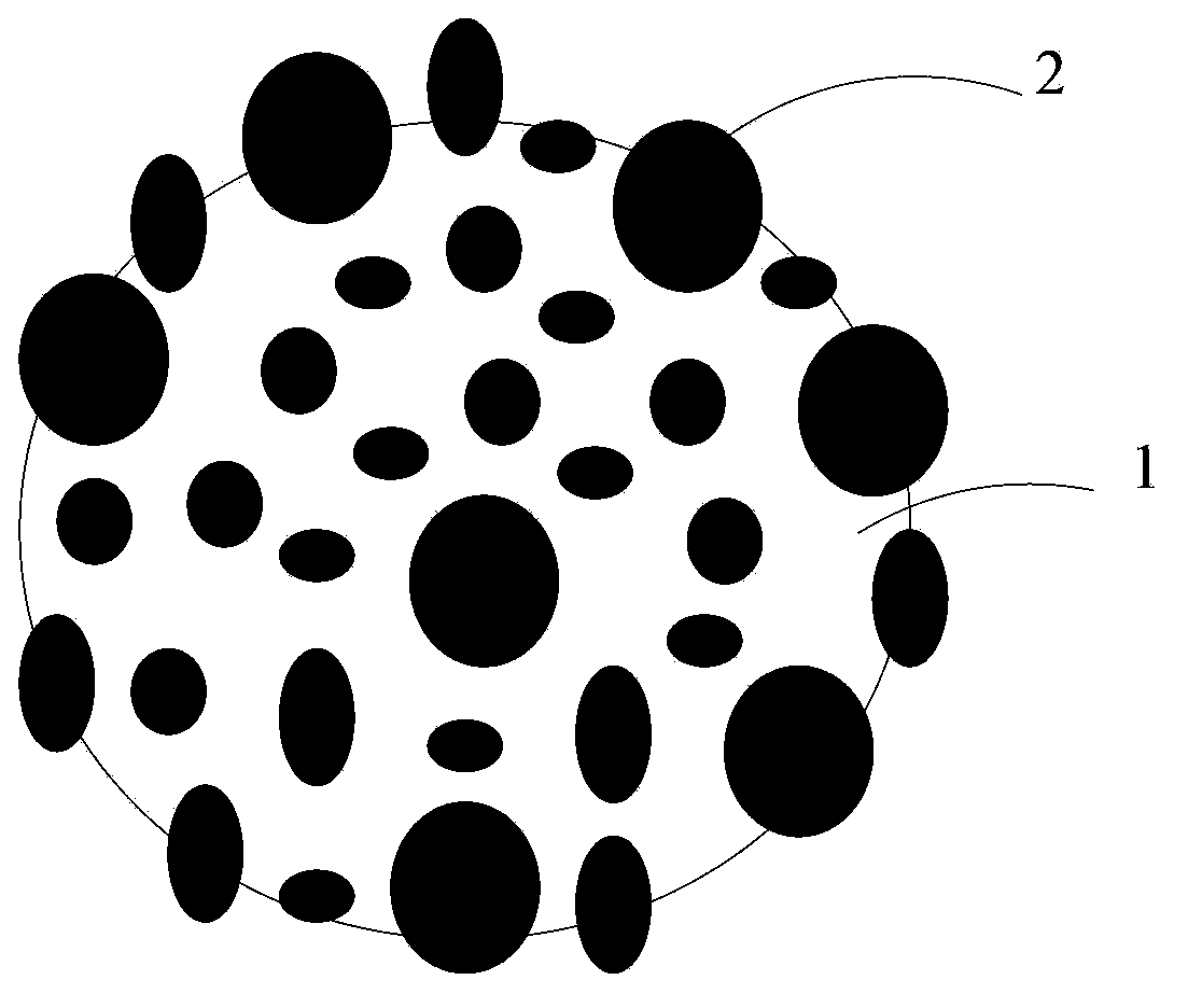 Hybridized particle, polymer-based composite material, their preparation methods and use of polymer-based composite material