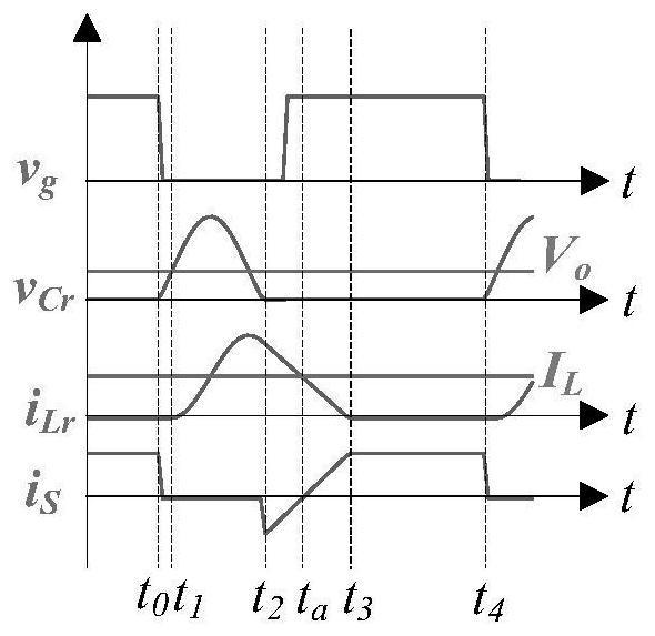 Interleaved non-isolated switched capacitor network high-gain soft-switching converter and its control method