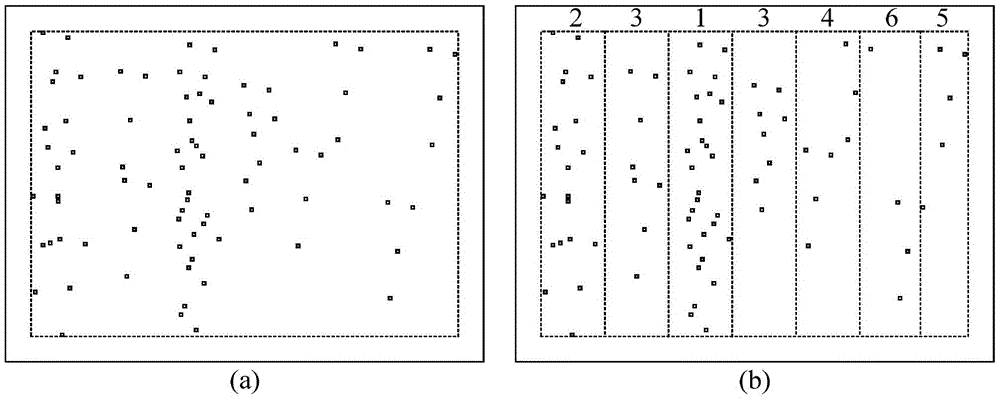 A Planning Method for Backbone Dimensions of Integrated Circuit Clock Grid