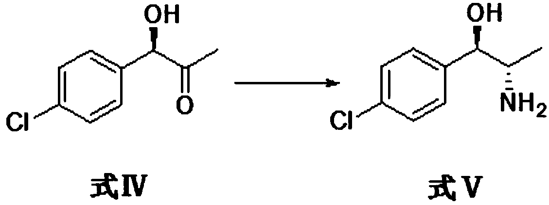 The synthetic method of ritodrine hydrochloride