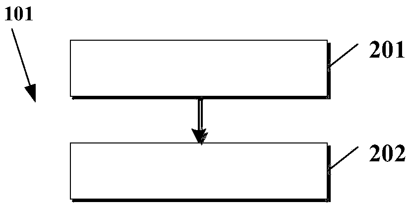 Method for generating ofdm training sequence and ofdm synchronization method