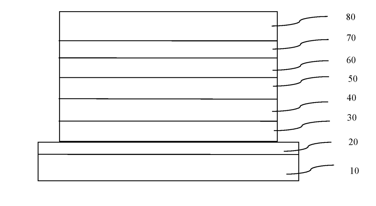 Organic electroluminescent  device