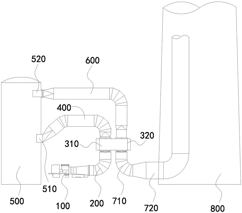 Dust remover rear flue gas system provided with flue gas heat exchanger