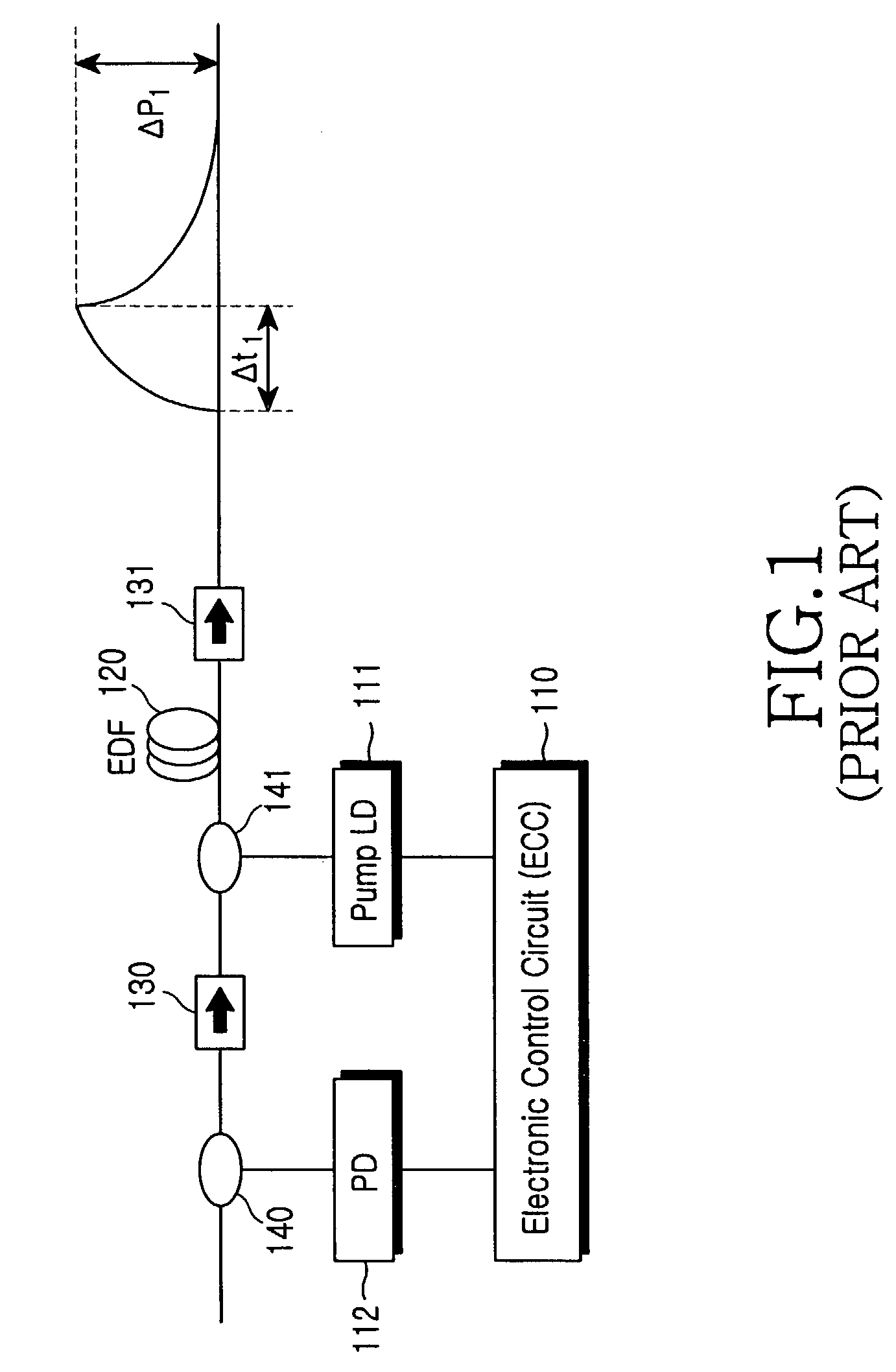 Long-wavelength optical fiber amplifier