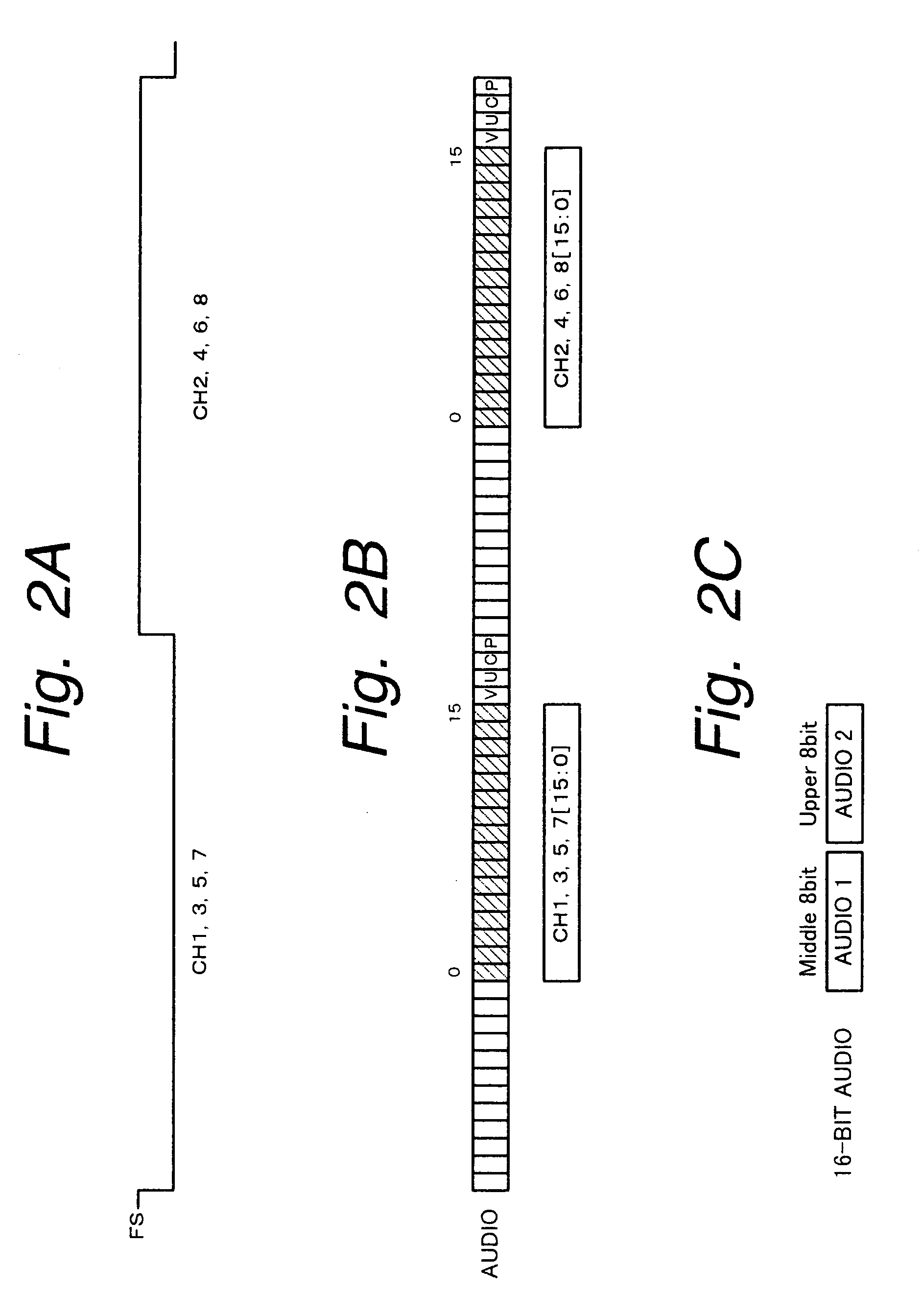 Digital signal, processing apparatus, digital signal processing method, digital signal recording apparatus, digital signal reproducing apparatus, and digital video-audio signal recording and reproducing apparatus