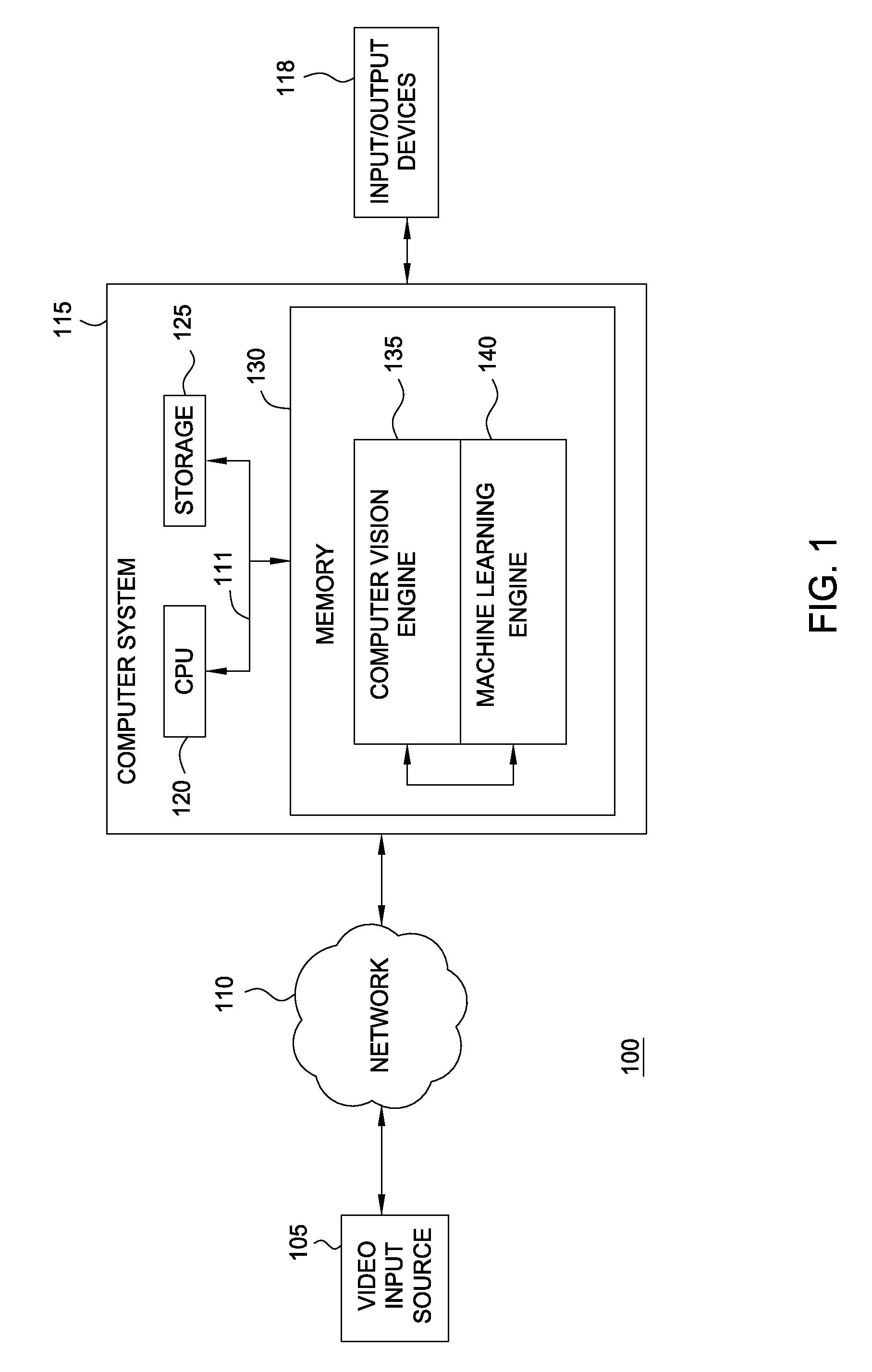 Detecting anomalous events using a long-term memory in a video analysis system