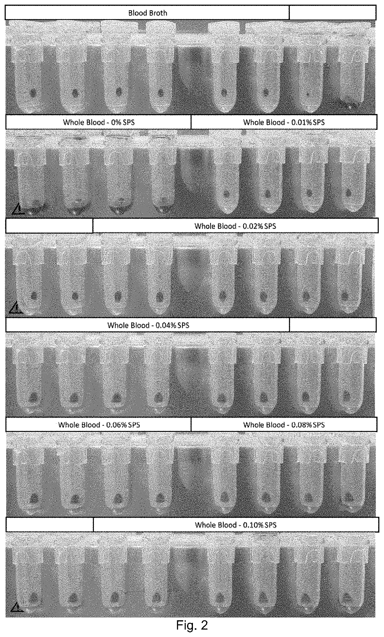 Microorganism separation and detection