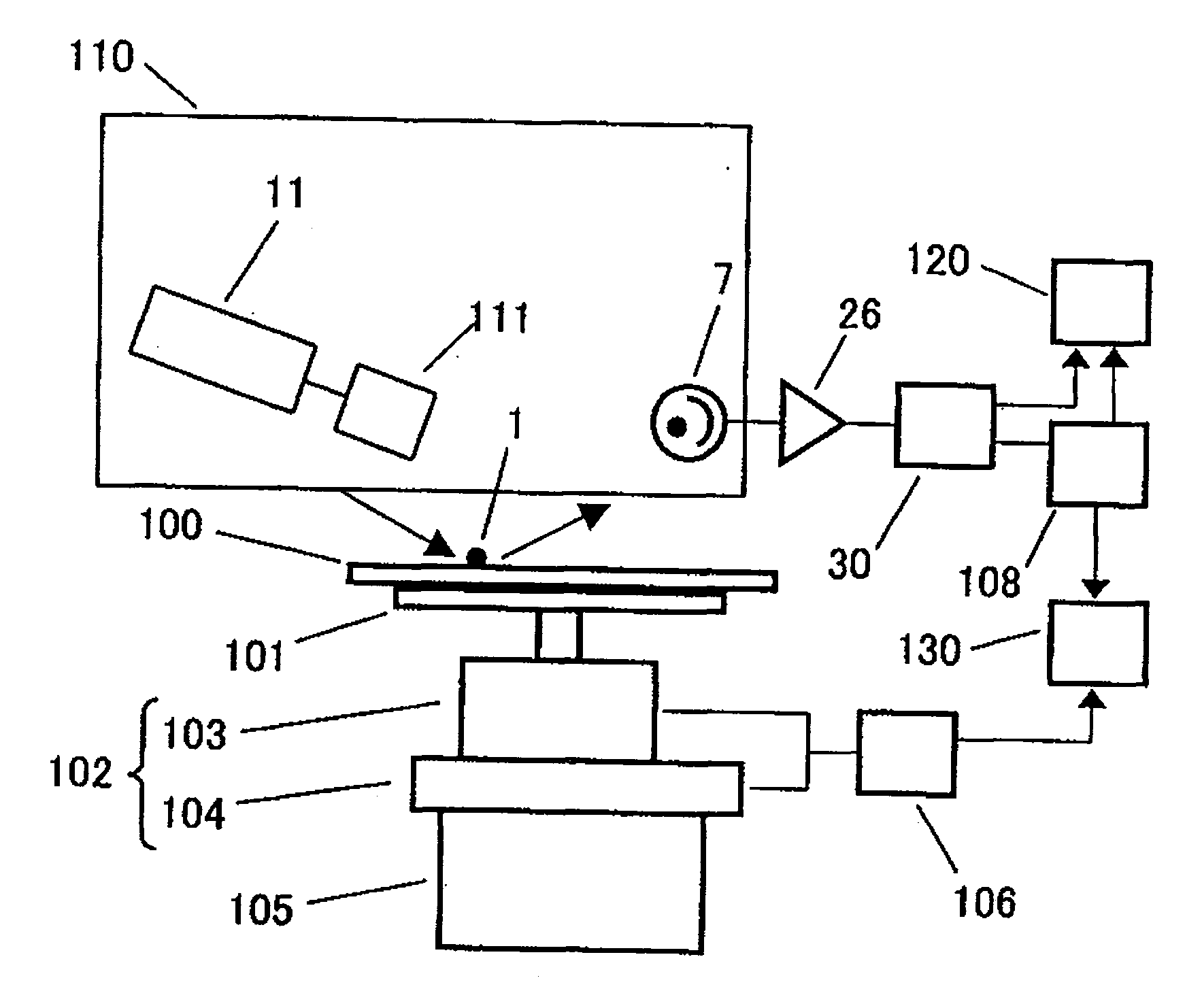 Surface Inspection Method and Surface Inspection Apparatus