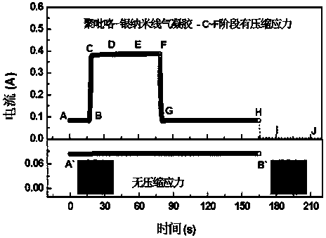 Elastic conductive organic-inorganic hybrid airgel and its preparation method and application