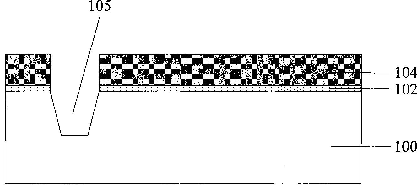 Zero layer alignment maker and preparation method