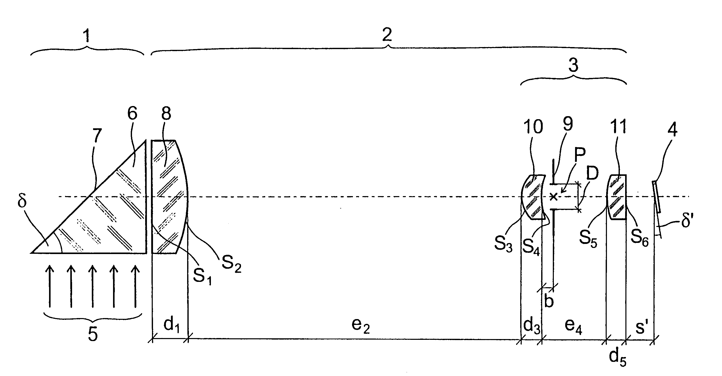 Objective lens system