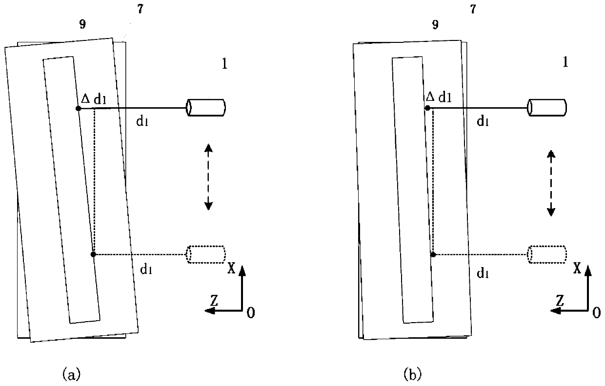 Automatic leveling method for large-aperture planar optical element