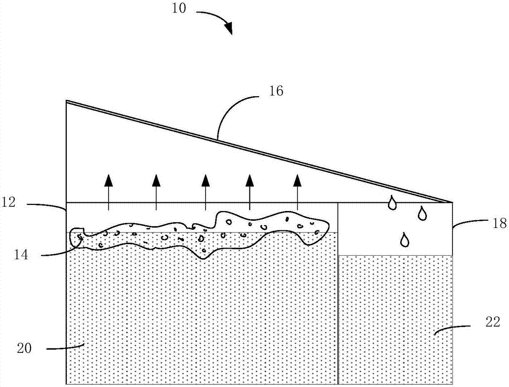 Photothermal conversion element and application of polydopamine