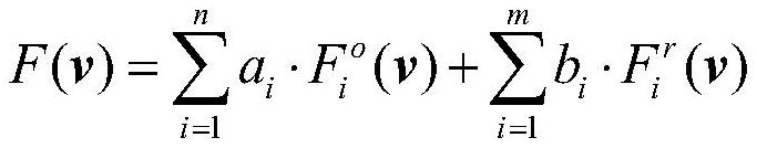 Curve fiber composite structure aeroelasticity optimization method considering local buckling