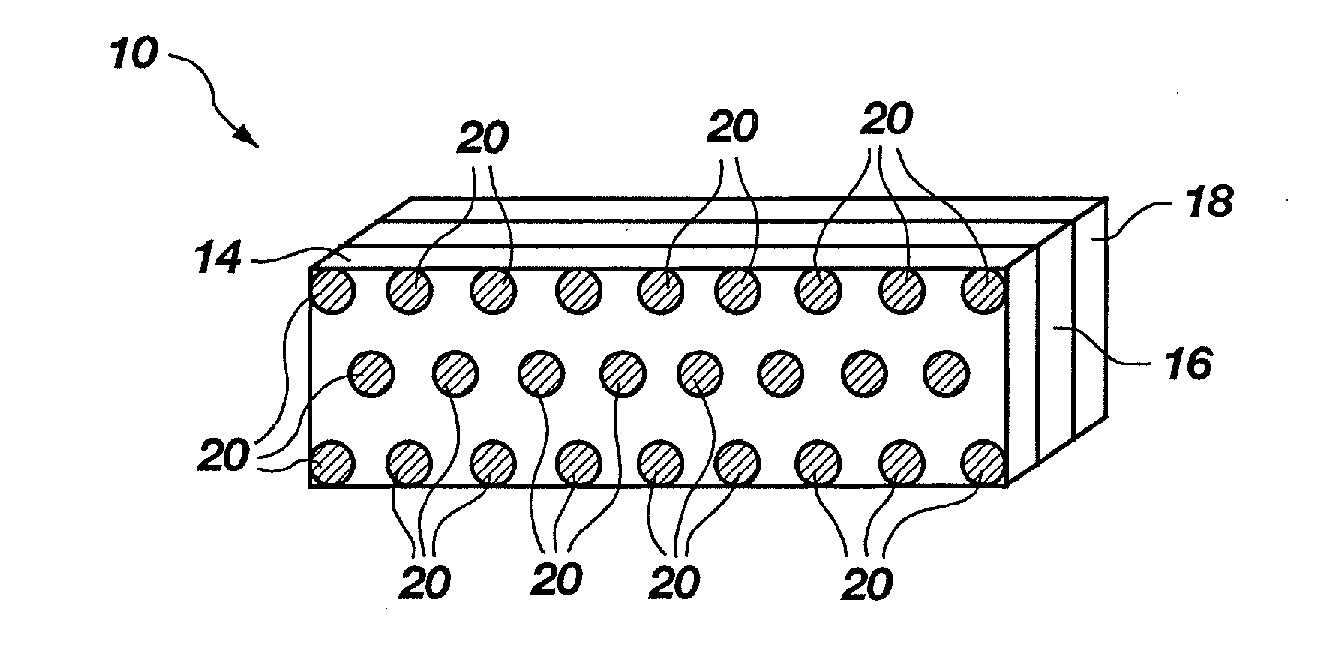 Superbrasvie Tools Containing Uniformly Leveled Superabrasive Particles and Associated Methods