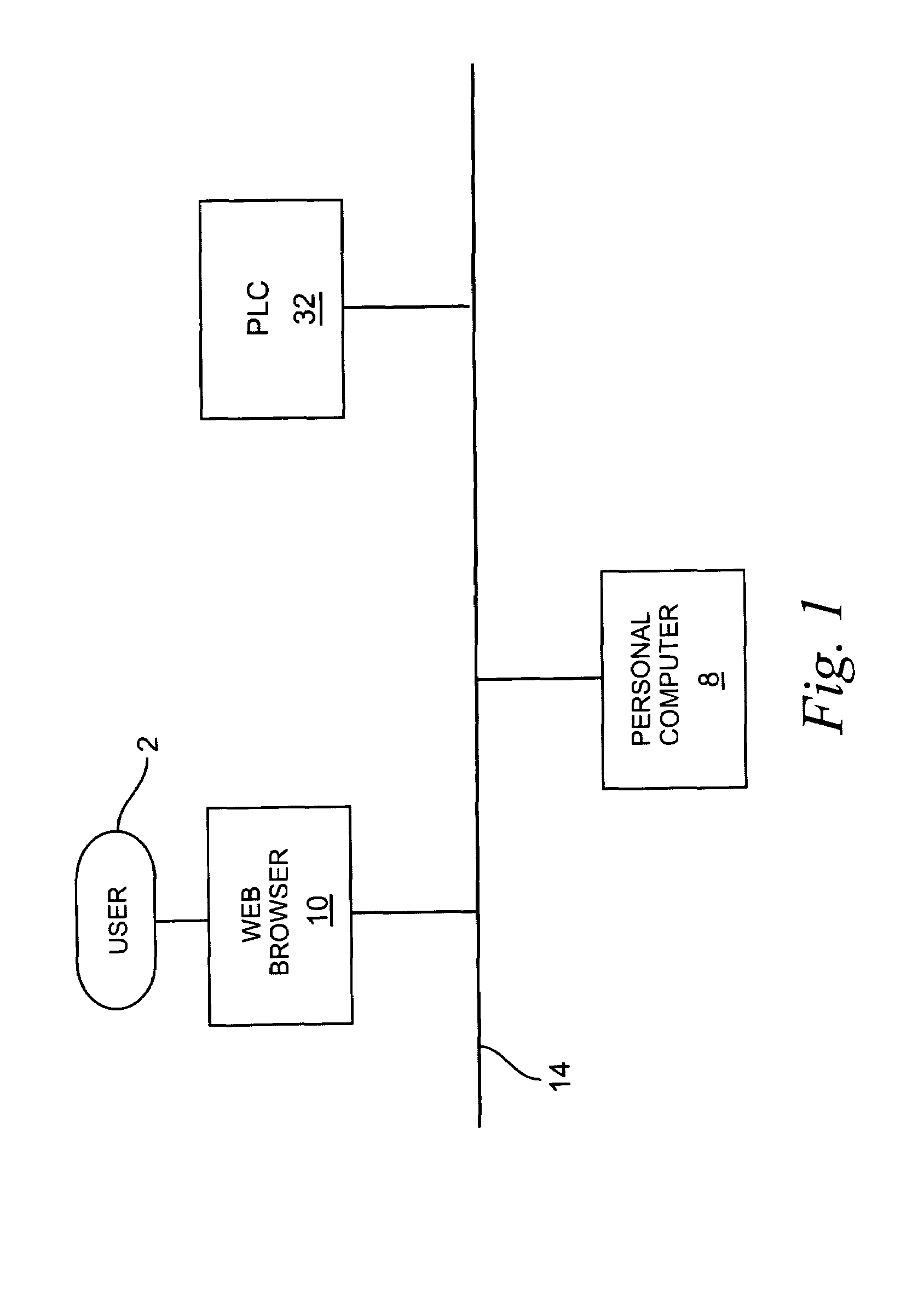 System for programming a factory automation device using a web browser