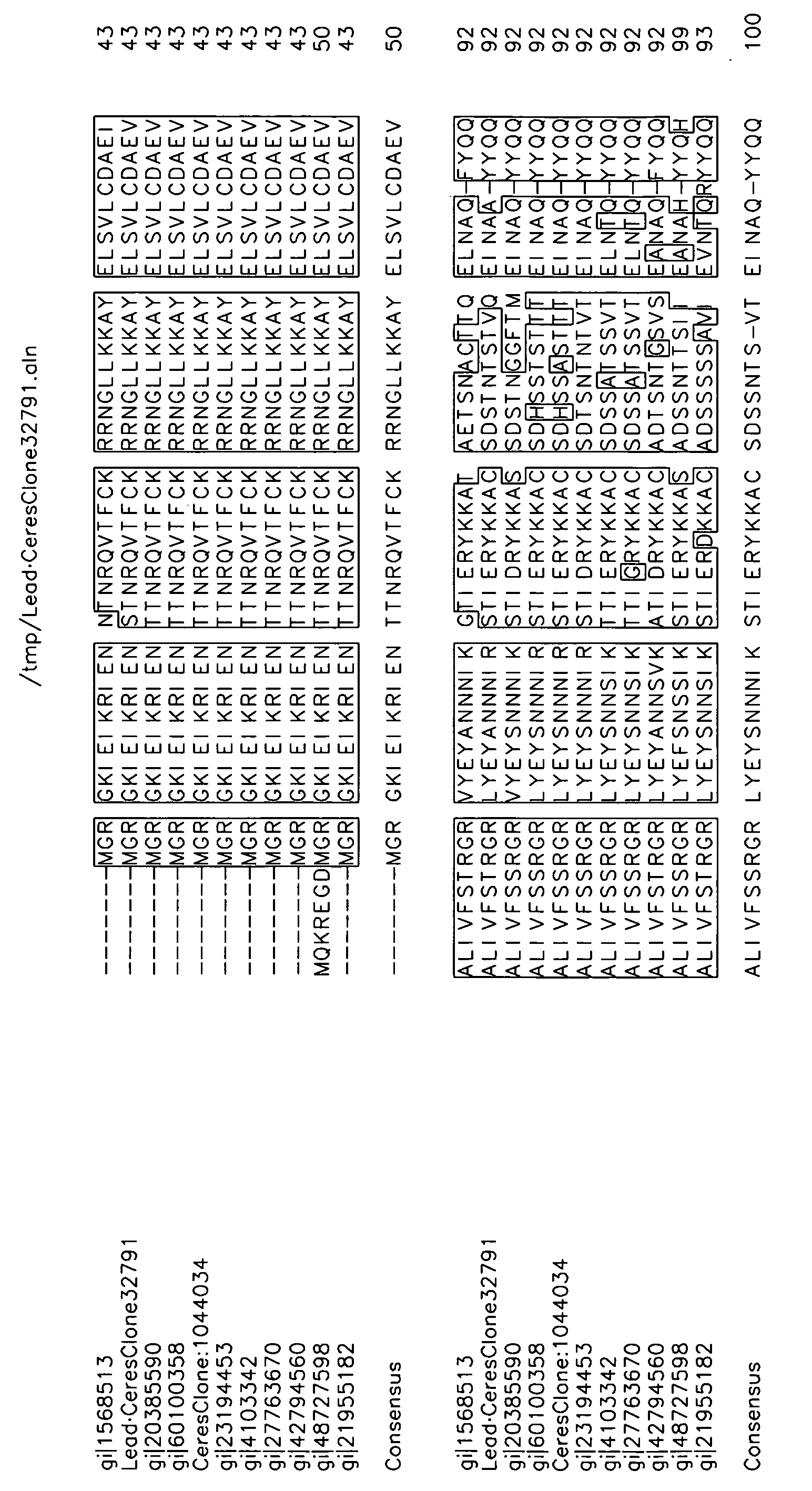 Nucleotide sequences and polypeptides encoded thereby useful for modifying plant characteristics and phenotypes