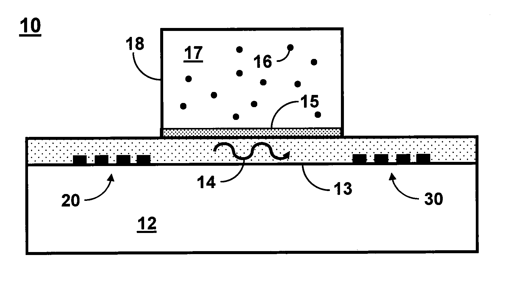 High-frequency shear-horizontal surface acoustic wave sensor - Eureka ...