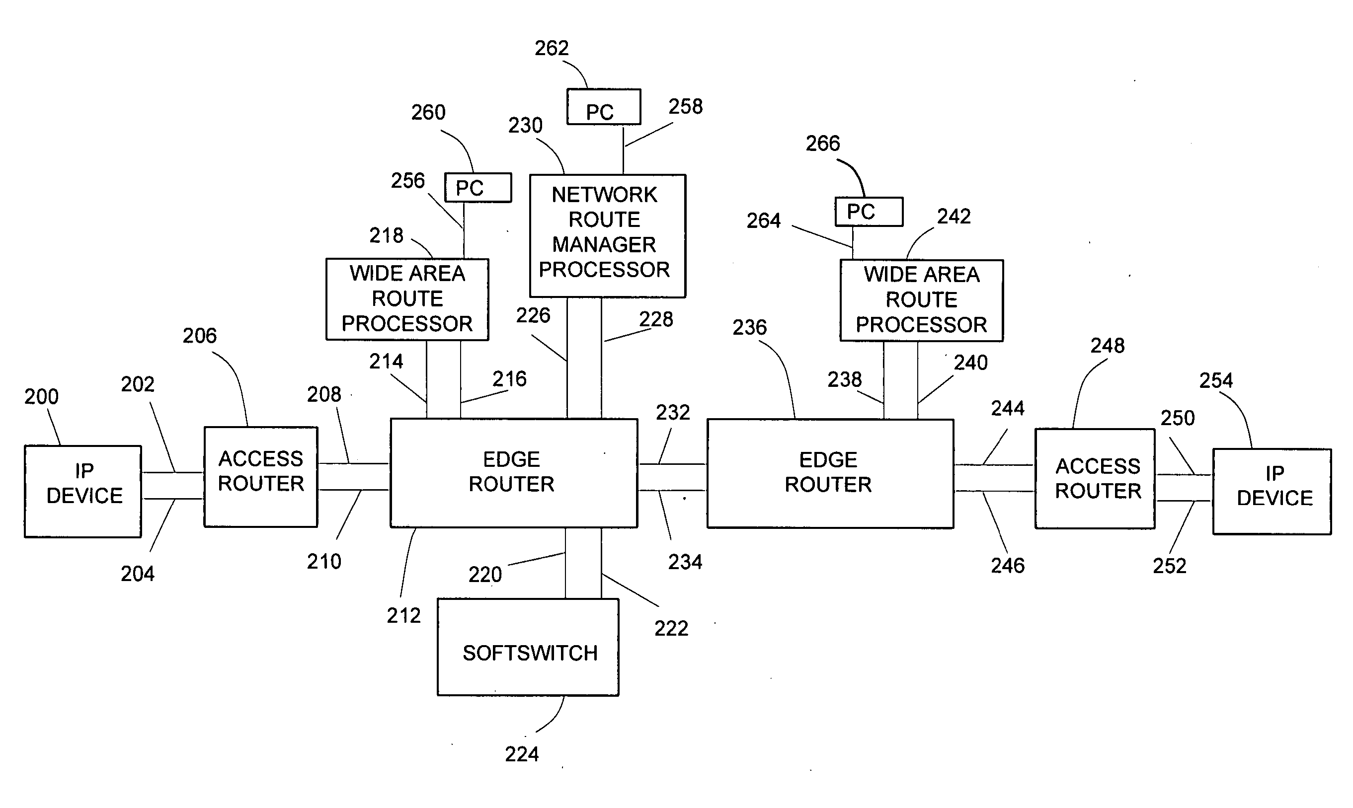 Internet protocol network system for real-time data applications