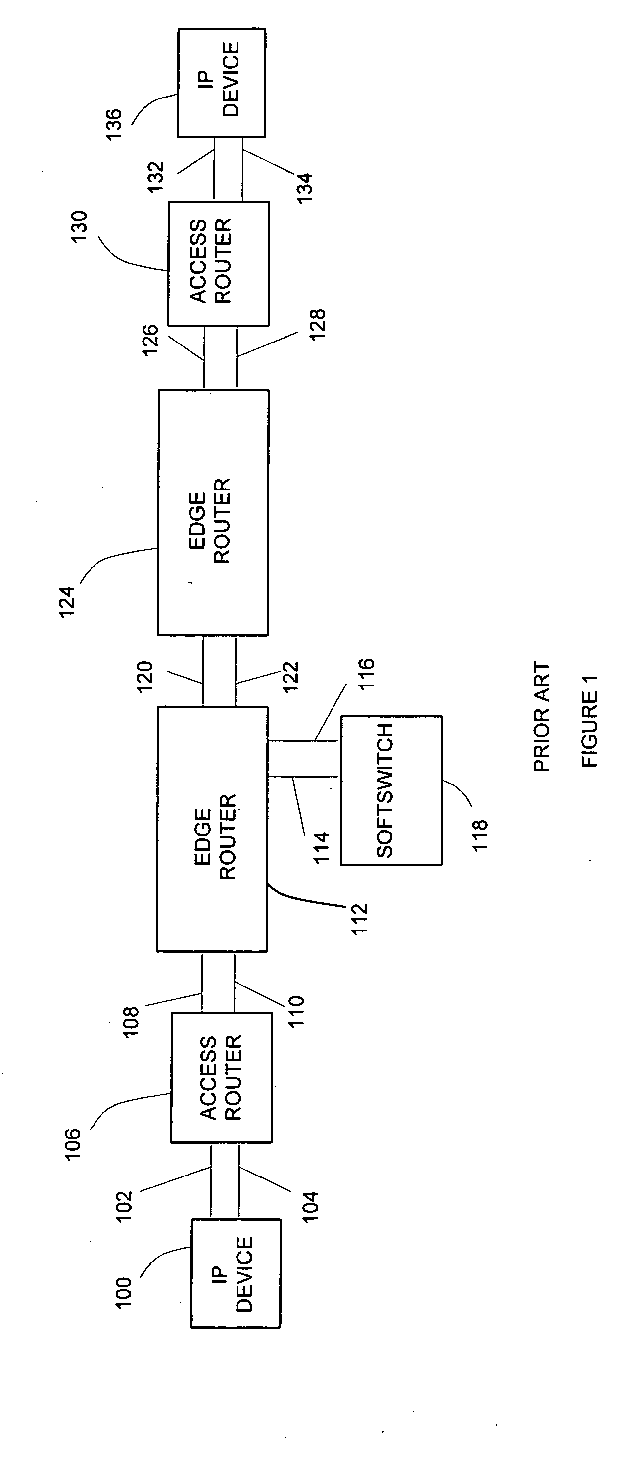 Internet protocol network system for real-time data applications