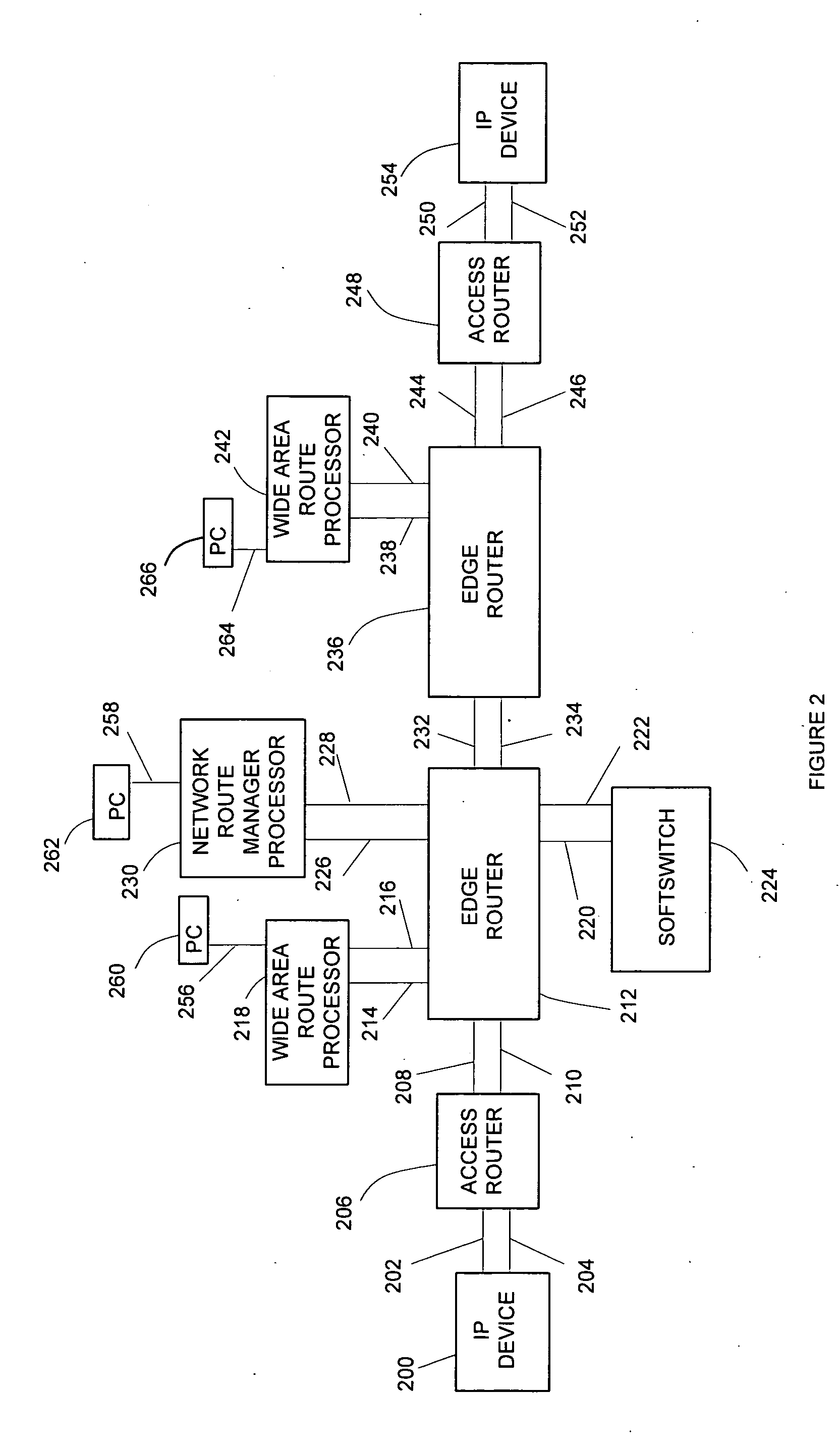 Internet protocol network system for real-time data applications