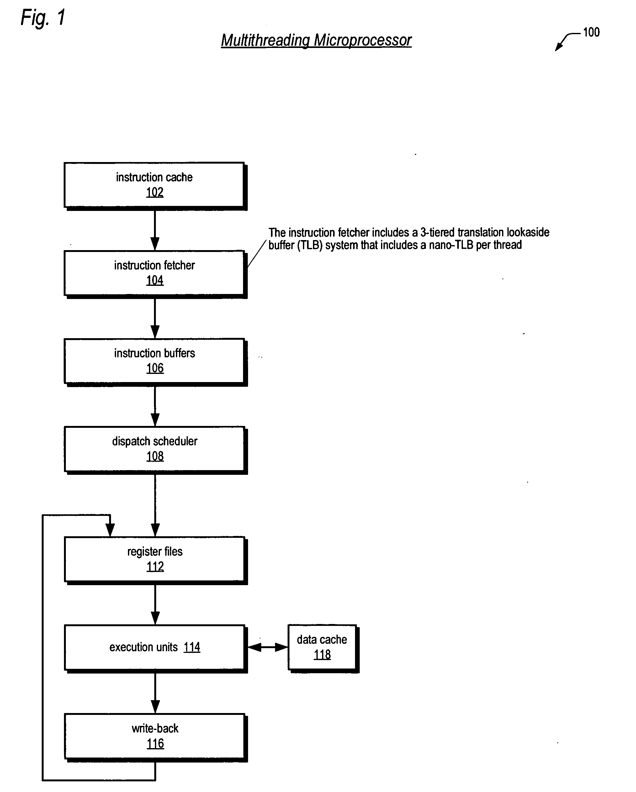 Three-tiered translation lookaside buffer hierarchy in a multithreading microprocessor