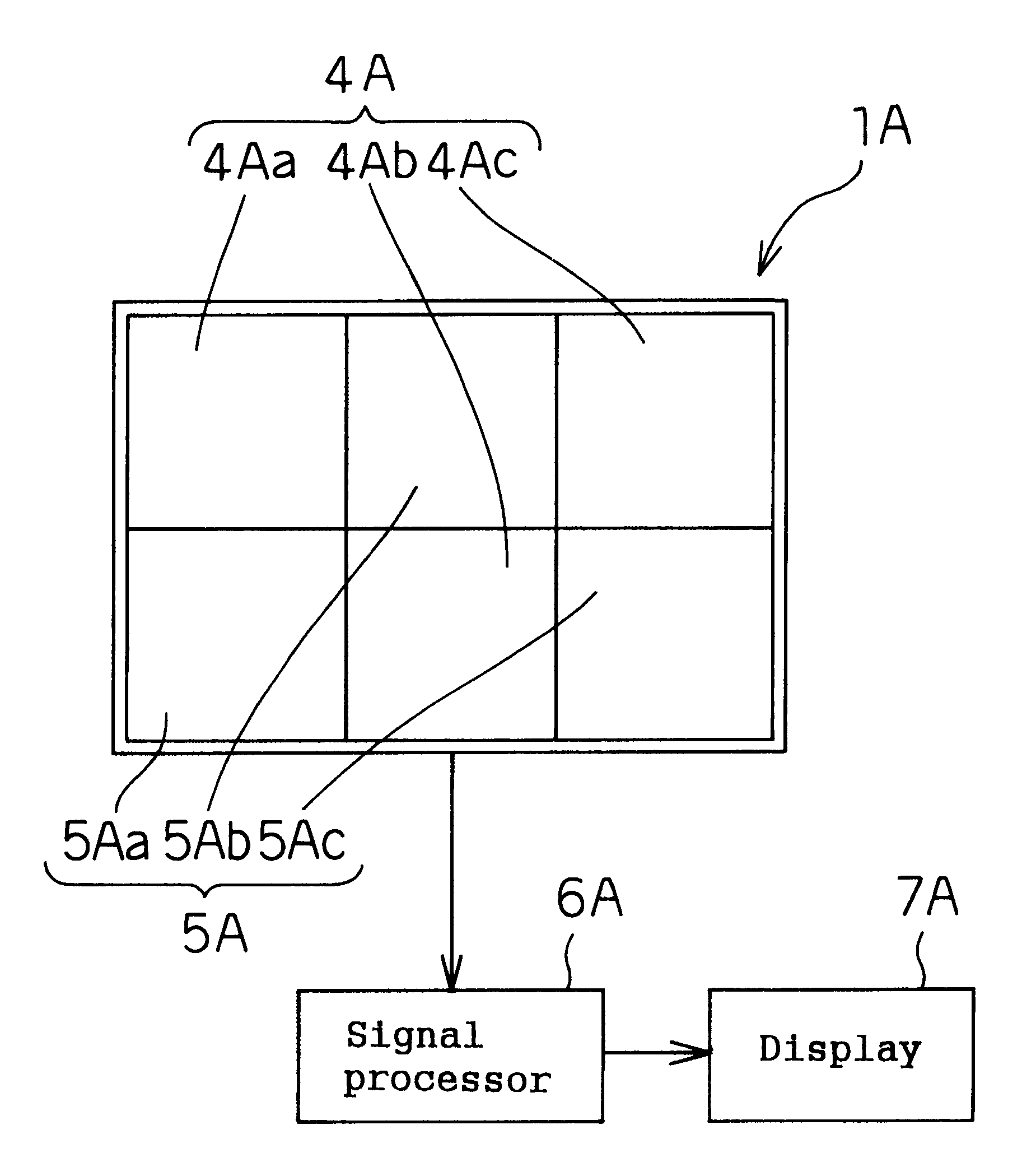 Living body information measuring apparatus living body information measuring method body fat measuring apparatus body fat measuring method and program recording medium