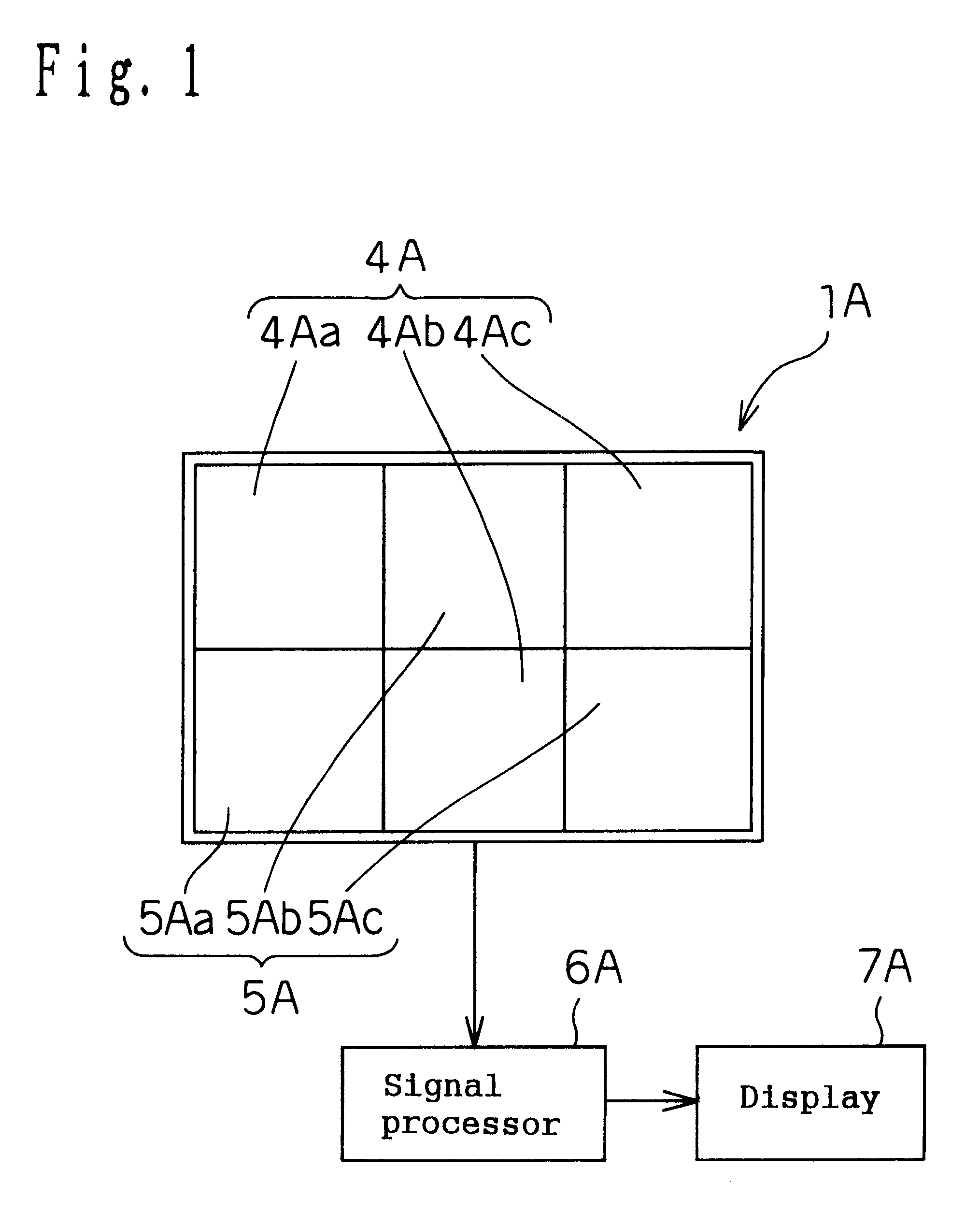 Living body information measuring apparatus living body information measuring method body fat measuring apparatus body fat measuring method and program recording medium