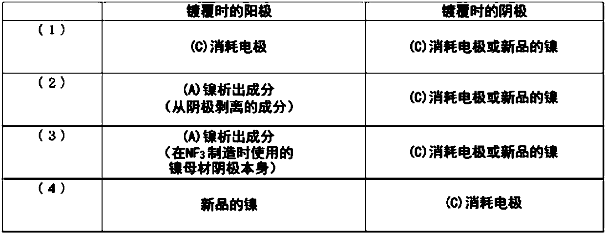 Electrode and production method therefor, and production method for regenerated electrode