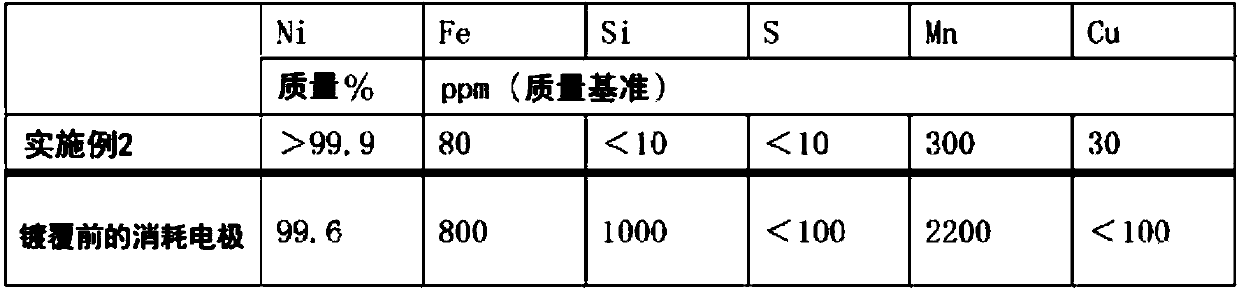 Electrode and production method therefor, and production method for regenerated electrode