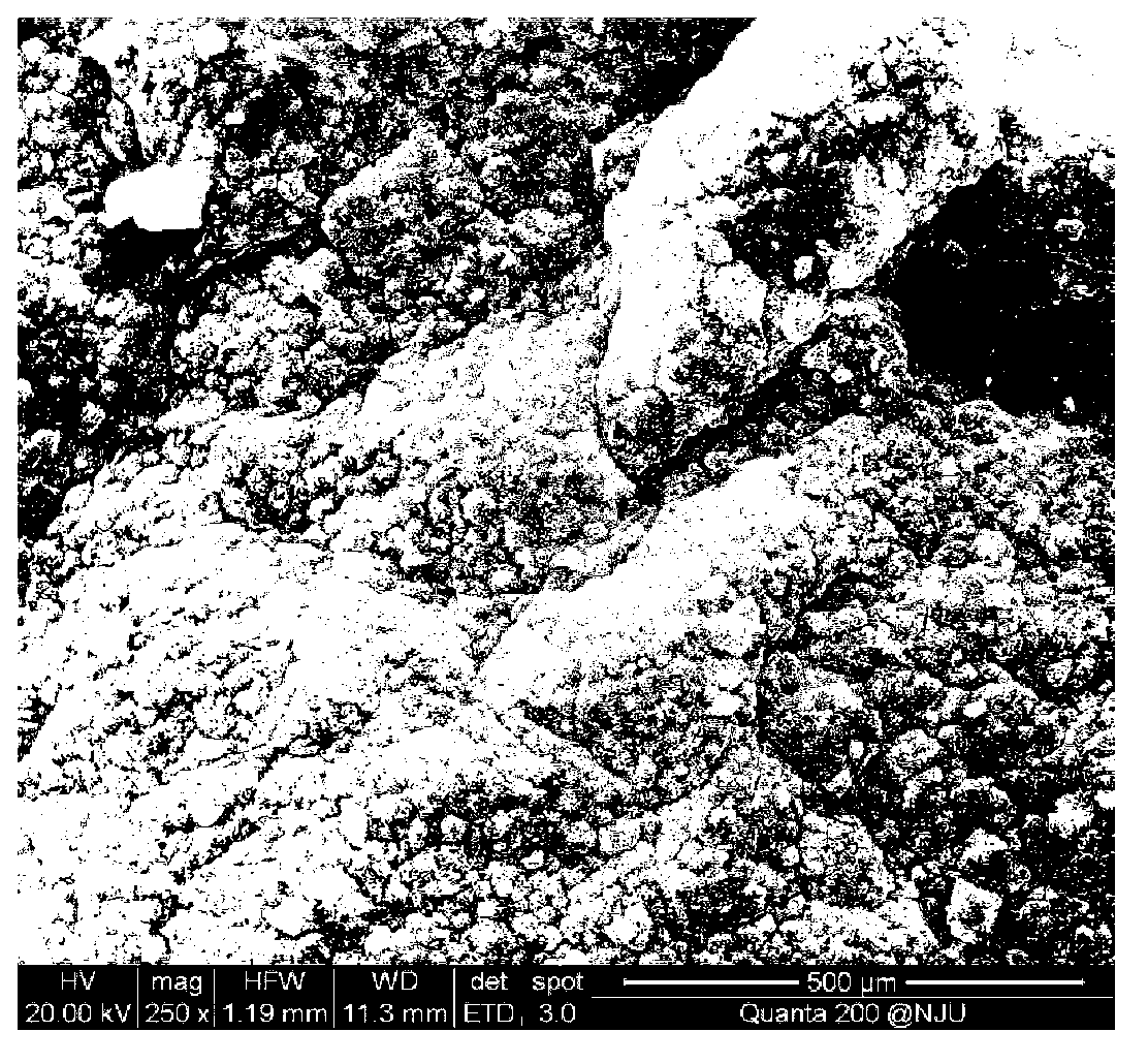 Method for preparing graphene film