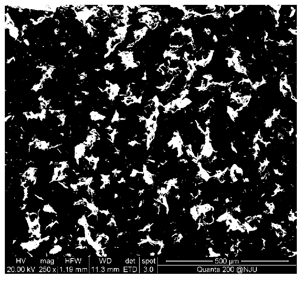 Method for preparing graphene film