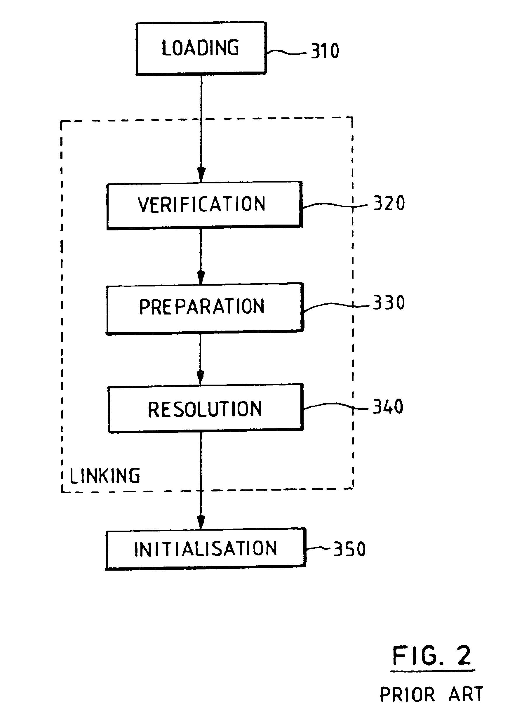 Virtual machine support for multiple applications