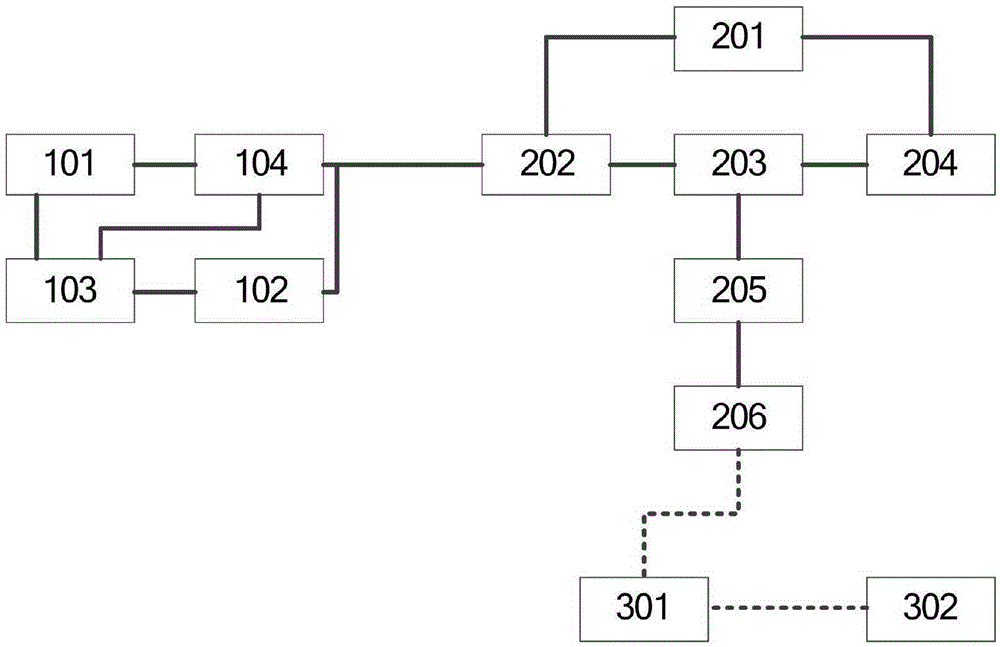 Refrigerator remote control system