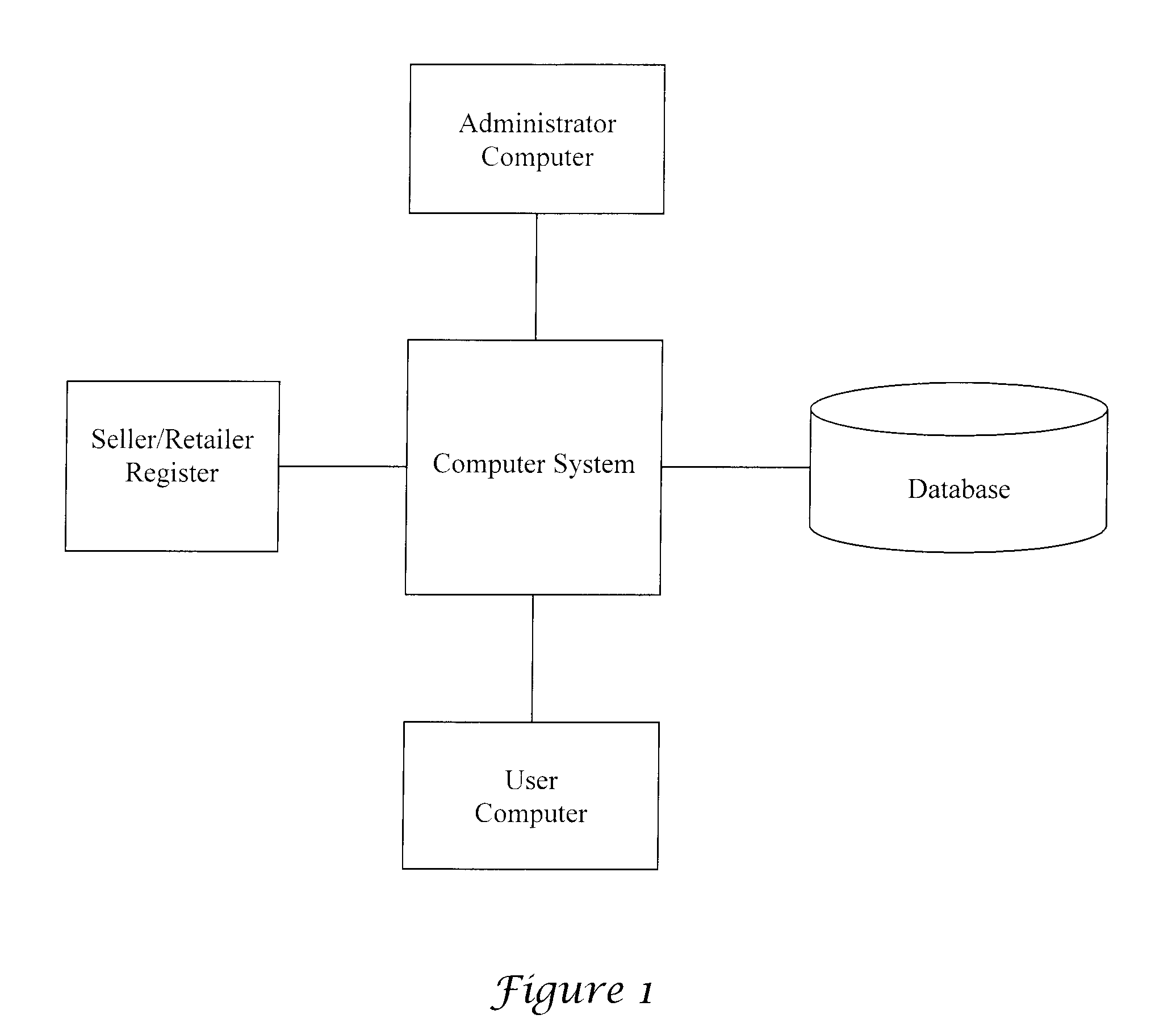 System for online electronic receipt management and method therefor