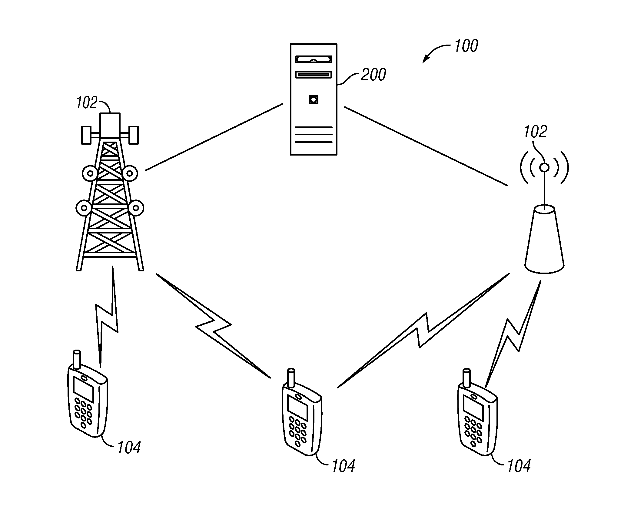 Systems and methods for coexistence management of shared spectrum access