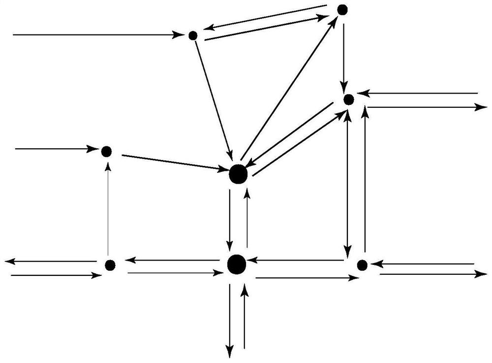 A Hierarchical Sorting Method of Road Importance by Time in Urban Road Network