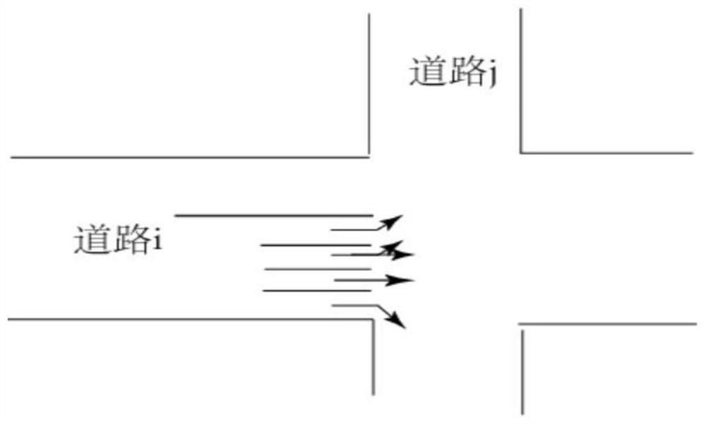 A Hierarchical Sorting Method of Road Importance by Time in Urban Road Network