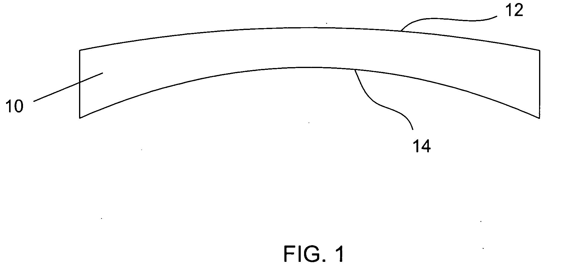 Methods for coating lenses